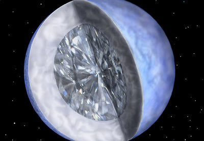 Astronomers Identify White Dwarf Star That’s Crystallizing Into a Diamond