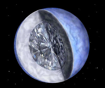 White Dwarf Star 'Lucy' Could Be the Galaxy's Largest Diamond